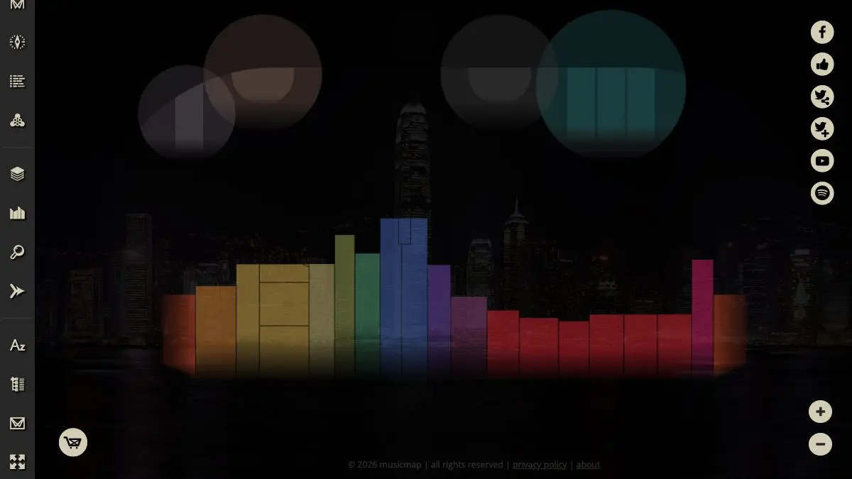 Screenshot of Musicmap