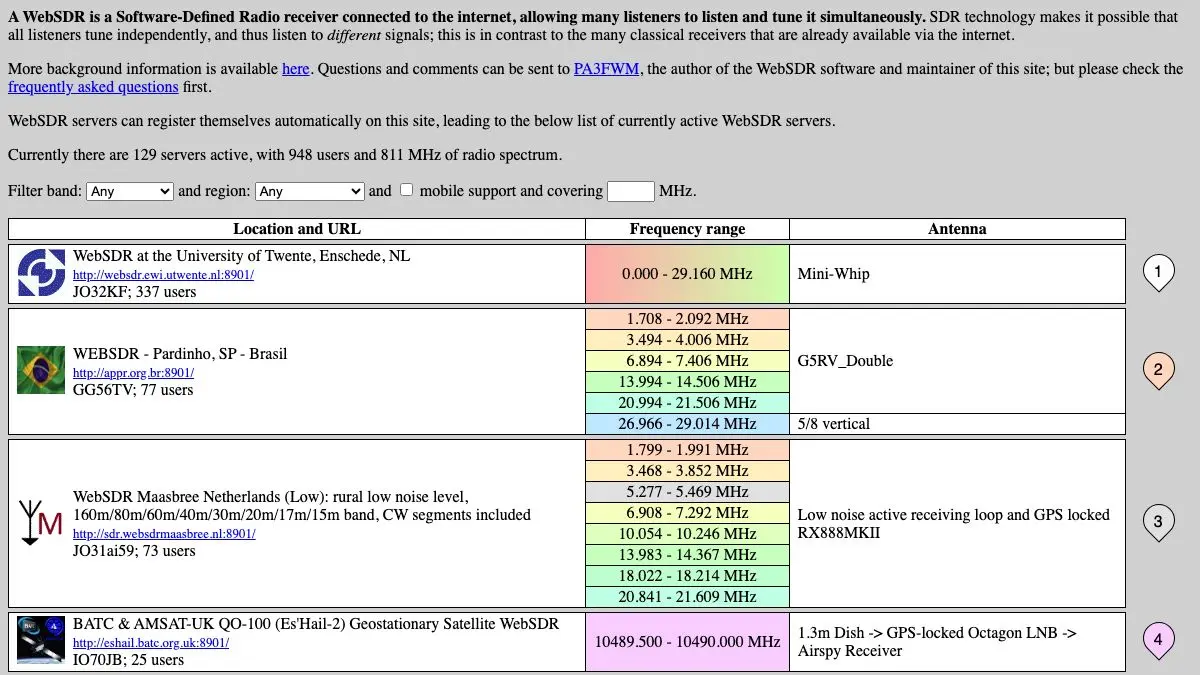 Screenshot of WebSDR